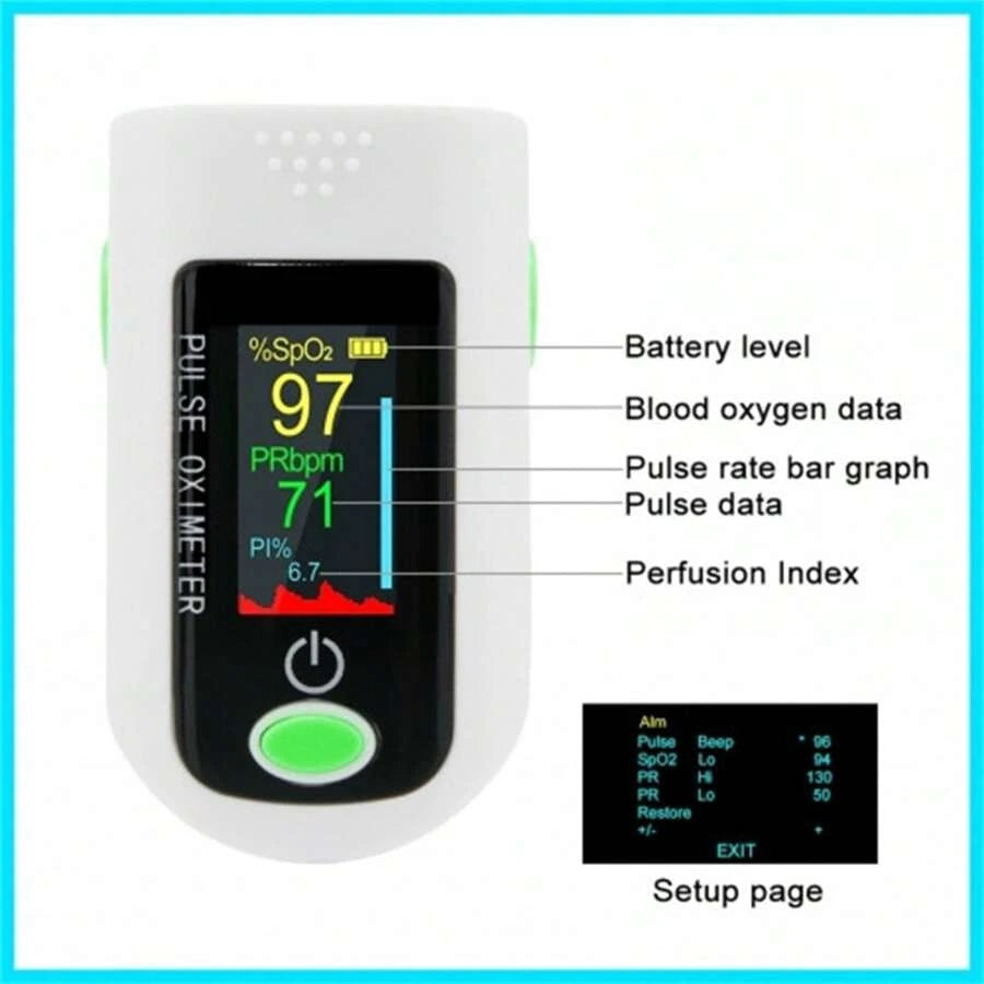 Oxímetro de pulso de dedo, monitor rápido de SpO2 y frecuencia cardíaca con pantalla