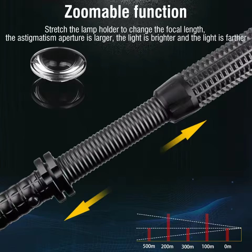 Save 50%🚀SafeShield Tactical LED Flashlight Pro
